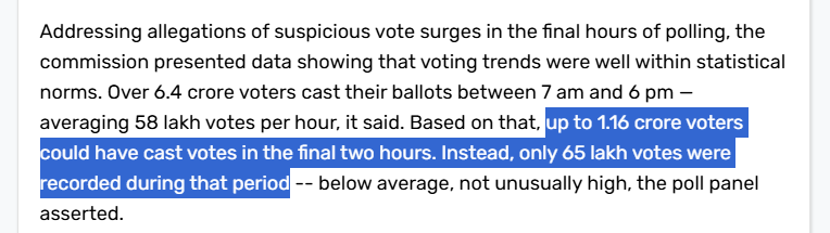 Maharashtra 2024: Vote Cutter Impact on Results