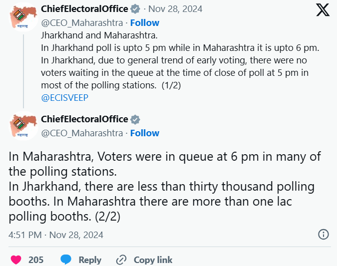 Voter List Growth in Maharashtra: 2014-2024 Comparison