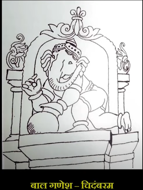 Ganesh idol crafted with intricate decorative details
